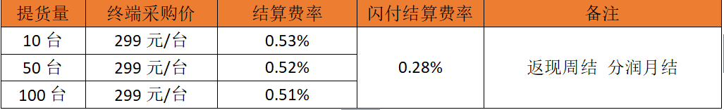 微信图片_20190315132839.png